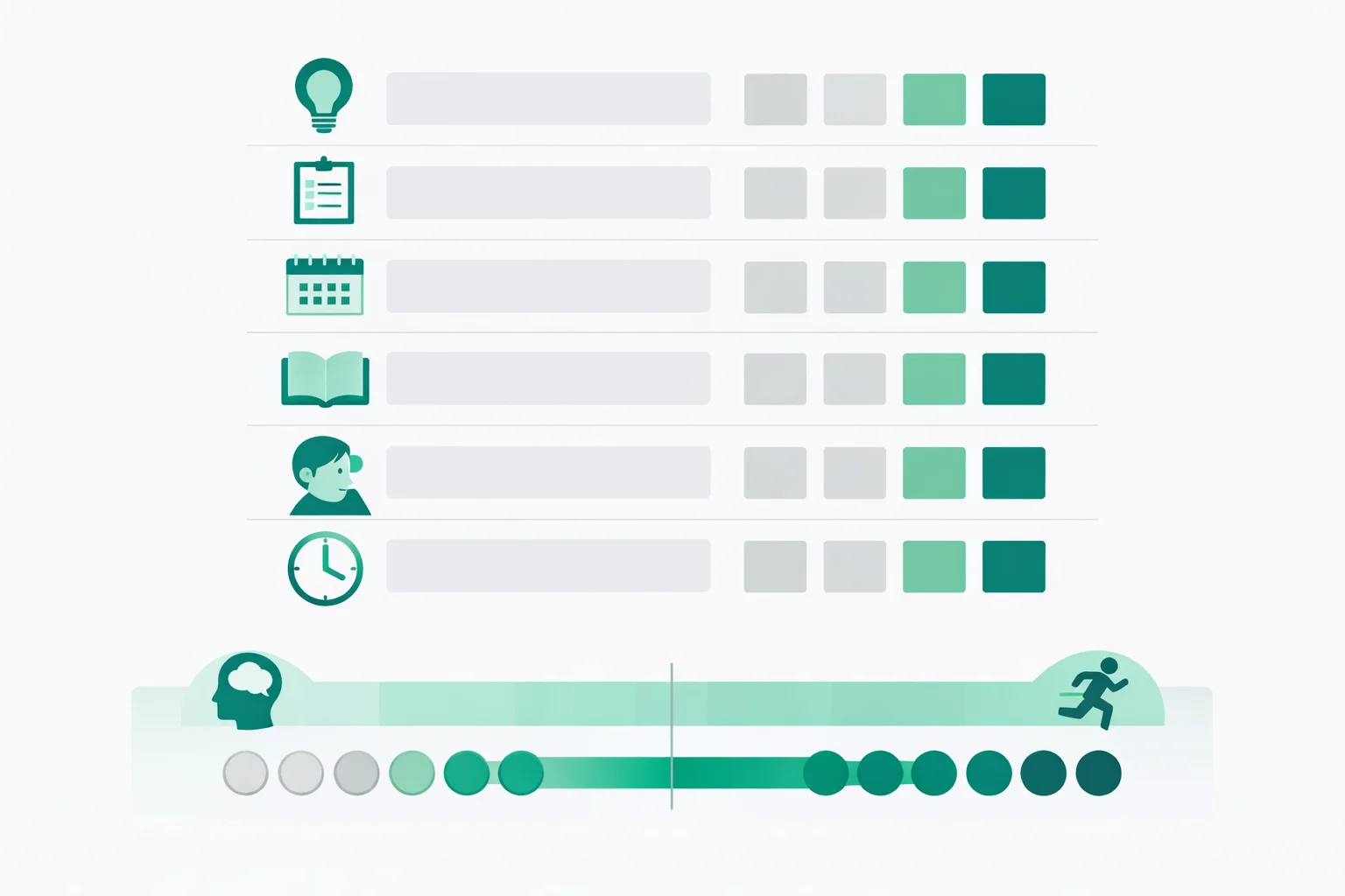 Mental health illustration of the ASRS v1.1 ADHD screener with six Part A items, shaded threshold boxes and an inattention versus hyperactivity severity scale