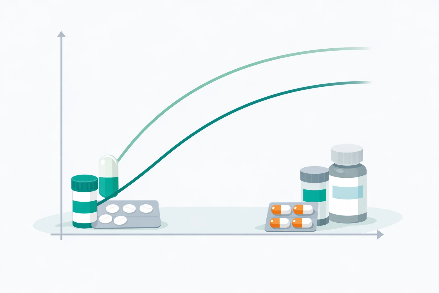 Psychopharmacology illustration mapping methylphenidate products Ritalin and Concerta against amphetamine Adderall and Vyvanse with 2 to 1 potency ratio curves.